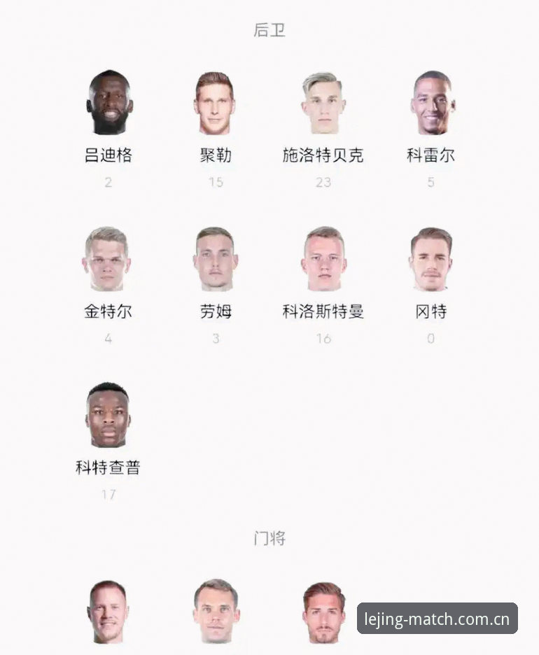 德国队26人名单深度解析：诺伊尔40岁高龄回归，18岁超新星卡尔首秀引爆世界杯悬念